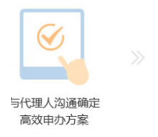 北京進出口許可證辦理流程及進出口代理服務指南